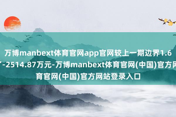 万博manbext体育官网app官网较上一期边界1.61亿元变化了-2514.87万元-万博manbext体育官网(中国)官方网站登录入口