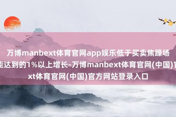 万博manbext体育官网app娱乐低于买卖焦躁场地缓解情况