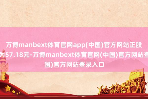 万博manbext体育官网app(中国)官方网站正股最新价为